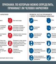 Наркотики забирают жизнь и здоровье